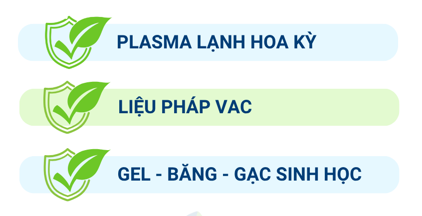 Công Nghệ Hiện Đại